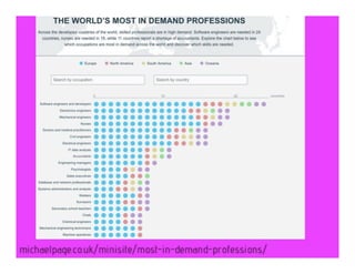 Changing landscapes of higher education -