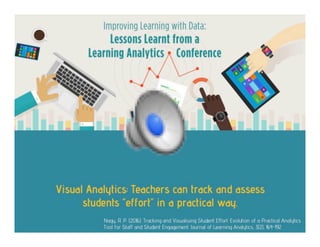  Changing landscapes of higher education -