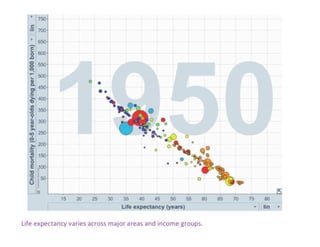  Changing landscapes of higher education -