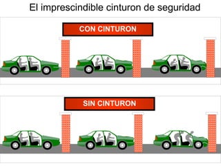 CON CINTURON
SIN CINTURON
El imprescindible cinturon de seguridad
 