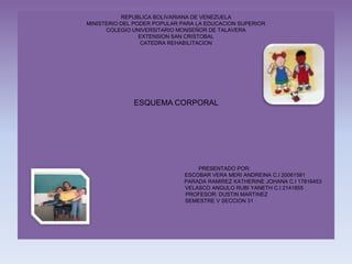 REPUBLICA BOLIVARIANA DE VENEZUELAMINISTERIO DEL PODER POPULAR PARA LA EDUCACION SUPERIORCOLEGIO UNIVERSITARIO MONSEÑOR DE TALAVERAEXTENSION SAN CRISTOBALCATEDRA REHABILITACIONESQUEMA CORPORAL                                                                   PRESENTADO POR:                                                                                               ESCOBAR VERA MERI ANDREINA C.I 20061581                                                                                                         PARADA RAMIREZ KATHERINE JOHANA C.I 17816453                                                                                             VELASCO ANGULO RUBI YANETH C.I 2141855                                                                     PROFESOR: DUSTIN MARTINEZ                                                           SEMESTRE V SECCION 31 
