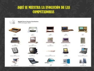 AQUÍ SE MUESTRA LA EVOLUCIÓN DE LAS
          COMPUTADORAS
 