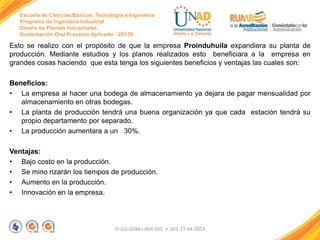 Escuela de Ciencias Básicas, Tecnología e Ingeniería
Programa de Ingeniería Industrial
Diseño de Plantas Industriales
Sustentación Oral Proyecto Aplicado - 2013II

Esto se realizo con el propósito de que la empresa Proinduhuila expandiera su planta de
producción. Mediante estudios y los planos realizados esto beneficiara a la empresa en
grandes cosas haciendo que esta tenga los siguientes beneficios y ventajas las cuales son:
Beneficios:
• La empresa al hacer una bodega de almacenamiento ya dejara de pagar mensualidad por
almacenamiento en otras bodegas.
• La planta de producción tendrá una buena organización ya que cada estación tendrá su
propio departamento por separado.
• La producción aumentara a un 30%.
Ventajas:
• Bajo costo en la producción.
• Se mino rizarán los tiempos de producción.
• Aumento en la producción.
• Innovación en la empresa.

FI-GQ-GCMU-004-015 V. 001-17-04-2013

 