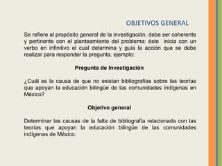 OBJETIVOS GENERAL
Se refiere al propósito general de la investigación, debe ser coherente 
y  pertinente  con  el  planteamiento  del  problema:  éste    inicia  con  un 
verbo  en  infinitivo  el  cual  determina  y  guía  la  acción  que  se  debe 
realizar para responder la pregunta. ejemplo: 
Pregunta de Investigación
¿Cuál es la causa de que no existan bibliografías sobre las teorías 
que apoyan la educación bilingüe de las comunidades indígenas en 
México?
Objetivo general
Determinar las causas de la falta de bibliografía relacionada con las 
teorías  que  apoyan  la  educación  bilingüe  de  las  comunidades 
indígenas de México.
 