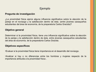 Ejemplo
Pregunta de investigación
¿La proximidad física ejerce alguna influencia significativa sobre la elección de la
pareja en el noviazgo y la satisfacción dentro de ésta. (entre jóvenes oaxaqueños
estudiantes del área de economía, de la preparatoria Carlos Gracida)?
Objetivo general
Determinar si la proximidad física, tiene una influencia significativa sobre la elección
de la pareja y la satisfacción dentro de ésta, entre jóvenes oaxaqueños estudiantes
del área de economía, de la preparatoria Carlos Gracida.
Objetivos específicos
•Evaluar si la proximidad física tiene importancia en el desarrollo del noviazgo.
•Analizar si hay o no diferencias entre los hombres y mujeres respecto de la
importancia atribuida a la proximidad física .
 