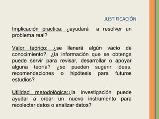 JUSTIFICACIÓN
Implicación practica: ¿ayudará a resolver un
problema real?
Valor teórico: ¿se llenará algún vacío de
conocimiento?, ¿la información que se obtenga
puede servir para revisar, desarrollar o apoyar
alguna teoría? ¿se pueden sugerir ideas,
recomendaciones o hipótesis para futuros
estudios?
Utilidad metodológica:¿la investigación puede
ayudar a crear un nuevo instrumento para
recolectar datos o analizar datos?
 
