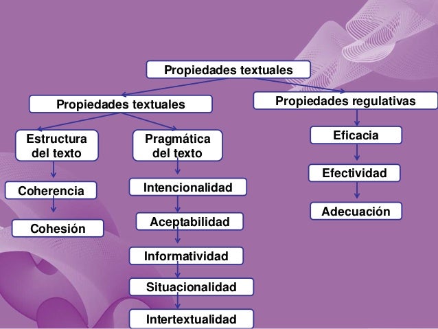 La observación en el libro. Superestructura y 