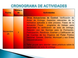 Fecha
Número
de
Sesiones
Actividades
Noviembre
25
7
• Otras Actuaciones de Control: Verificación de
Actas de Entrega. Aspectos relevantes de la
normativa aplicable a este proceso. Fases de la
Actuación Fiscal, programa de trabajo para
desarrollar la verificación de acta de entrega.
Relación con las Normas para la Formación,
Participación, Rendición, Examen y Calificación de
las Cuentas de los Órganos del Poder Público
Nacional, Estadal, Distrital, Municipal y sus Entes
Descentralizados
• Taller grupal para abordar casos prácticos sobre la
verificación del acta de entrega.
 