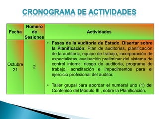 Fecha
Número
de
Sesiones
Actividades
Octubre
21
2
• Fases de la Auditoría de Estado. Disertar sobre
la Planificación: Plan de auditorías, planificación
de la auditoría, equipo de trabajo, incorporación de
especialistas, evaluación preliminar del sistema de
control interno, riesgo de auditoría, programa de
trabajo, acreditación e impedimentos para el
ejercicio profesional del auditor.
• Taller grupal para abordar el numeral uno (1) del
Contenido del Módulo III , sobre la Planificación.
 