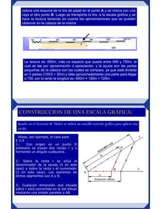 coloca una esquina de la tira de papel en el punto A y se marca con una
raya el otro punto B. Luego se transporta la tira, a la escala gráfica y se
hace la lectura teniendo en cuenta las aproximaciones que se pueden
observar en la cabeza de la misma
La lectura es: 600m, más un espacio que queda entre 600 y 750m, el
cual se lee por aproximación ó apreciación, y la ayuda son las partes
pequeñas de la cabeza con las cuales se compara, ya que está dividida
en 5 partes (150/5 = 30m) y falta aproximadamente una parte para llegar
a 750, por lo tanto la longitud es: 600m + 120m = 720m.
Véase, por ejemplo, el caso para
E 3:5
1.- Con origen en un punto O
arbitrario se trazan dos rectas r y s
formando un ángulo cualquiera.
2.- Sobre la recta r se sitúa el
denominador de la escala (5 en este
caso) y sobre la recta s el numerador
(3 en este caso). Los extremos de
dichos segmentos son A y B.
3.- Cualquier dimensión real situada
sobre r será convertida en la del dibujo
mediante una simple paralela a AB.
Basado en el Teorema de Thales se utiliza un sencillo método gráfico para aplicar una
escala.
CONSTRUCCION DE UNA ESCALA GRÁFICA:
 
