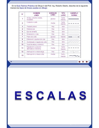 En la Guía Teórico Práctica de Dibujo II del Prof. Ing. Roberto Oberto, describe de la siguiente
manera los tipos de líneas usadas en dibujo:
59
Prof. Magly Reyes
 