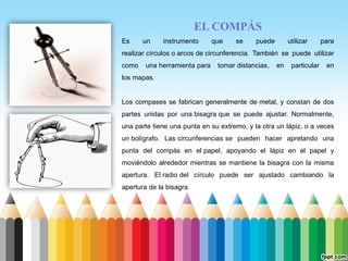 Compas Partes DIAPOSITIVA 1. USO DE LOS INSTRUMENTOS DE DIBUJO.pptx