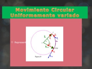  Representación gráfica:
 