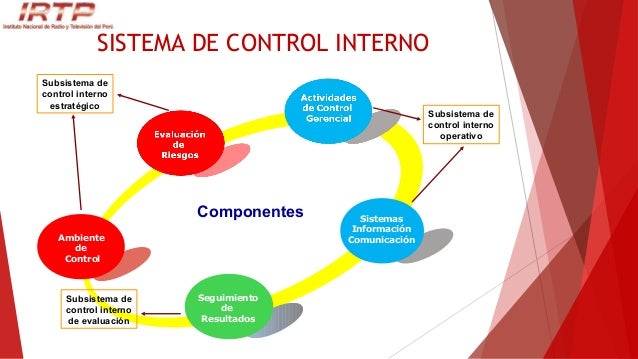 Sistema de Control Interno -Junio 2014