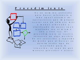 P r o c e d i m i e n t o
E s u n t e r m i n o u t i l i z a d o
p a r a h a c e r r e f e r e n c i a a
t o d o a q u e l s i s t e m a d e
o p e r a c i o n e s q u e i m p l i q u e
c o n t a r c o n u n n ú m e r o m á s
o m e n o s o r d e n a d o y
c l a r i f i c a d o d e p a s o s c u y o
r e s u l t a d o s e a e l m i s m o
u n a y o t r a v e z . E l
p r o c e d i m i e n t o s e v u e l v e
e n t o n c e s e n a l g o p o s i b l e
d e s e r c o n o c i d o y r e p e t i d o
d e m o d o q u e a l b u s c a r u n
d e t e r m i n a d o t i p o d e
r e s u l t a d o p a r a X
s i t u a c i ó n , s e s e p a d e q u é
m a n e r a p r o c e d e r o a c t u a r .
 