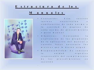 E s t r u c t u r a d e l o s
M a n u a l e s
• C o n t e n i d o : E s t a s e c c i ó n
i n c l u y e e n u n c i a c i ó n y
c o d i f i c a c i ó n d e c a d a n o r m a y
l a c a n t i d a d d e p a g i n a s d e
c a d a n o r m a d e p r o c e d i m i e n t o
o p a r t e m a n u a l
• O b j e t i v o s : C o n t e n d r á l a
e x p l i c a c i ó n d e l o s p r o p ó s i t o s
d e l a a p l i c a c i ó n d e l m a n u a l y
c u a n d o f u e s e n e c e s a r i o l o s
m o t i v o s q u e l e d i e r o n o r i g e n
• R e s p o n s a b i l i d a d : S e i n d i c a r a
l a u n i d a d o r g á n i c a
r e s p o n s a b l e d e l c u m p l i m i e n t o
d e l o s p r o c e d i m i e n t o s e n
c u e s t i ó n
.
 
