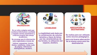 ORGANIZACIÓN
Es un sitio o página web que
contiene Información confiable
y respeta ciertos parámetros y
criterios propios del cámpo
académico.
Se encarga que la información
este organizada a través de
índices, esquemas, íconos,
títulos, subtítulos, notas a pie
de página, referencias
bibliográficas, etcétera.
LEGIBILIDAD
La legibilidad está dada por
la combinación de colores,
tamaños y tipos de letras,
por las características de
los fondos, la utilización del
espacio, etcétera.
ADECUACIÓN AL
DESTINATARIO
Se realiza para ser utilizada
como recurso pedagógico,
para una buena adecuación
de la misma como para los
destinatarios.
 