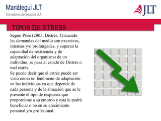 Según Pose (2005, Distrés, 1) cuando
las demandas del medio son excesivas,
intensas y/o prolongadas, y superan la
capacidad de resistencia y de
adaptación del organismo de un
individuo, se pasa al estado de Distrés o
mal estrés.
Se puede decir que el estrés puede ser
visto como un fenómeno de adaptación
en los individuos ya que depende de
cada persona y de la situación que se le
presente el tipo de respuesta que
proporcione a su entorno y esta le podrá
beneficiar o no en su crecimiento
personal y/o profesional.
TIPOS DE STRESS
 