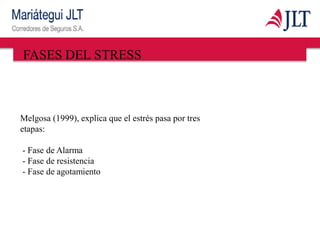 FASES DEL STRESS
Melgosa (1999), explica que el estrés pasa por tres
etapas:
- Fase de Alarma
- Fase de resistencia
- Fase de agotamiento
 