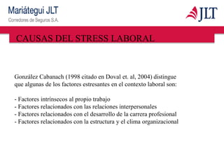 CAUSAS DEL STRESS LABORAL
González Cabanach (1998 citado en Doval et. al, 2004) distingue
que algunas de los factores estresantes en el contexto laboral son:
- Factores intrínsecos al propio trabajo
- Factores relacionados con las relaciones interpersonales
- Factores relacionados con el desarrollo de la carrera profesional
- Factores relacionados con la estructura y el clima organizacional
 