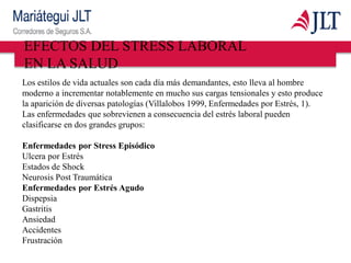 Los estilos de vida actuales son cada día más demandantes, esto lleva al hombre
moderno a incrementar notablemente en mucho sus cargas tensionales y esto produce
la aparición de diversas patologías (Villalobos 1999, Enfermedades por Estrés, 1).
Las enfermedades que sobrevienen a consecuencia del estrés laboral pueden
clasificarse en dos grandes grupos:
Enfermedades por Stress Episódico
Ulcera por Estrés
Estados de Shock
Neurosis Post Traumática
Enfermedades por Estrés Agudo
Dispepsia
Gastritis
Ansiedad
Accidentes
Frustración
EFECTOS DEL STRESS LABORAL
EN LA SALUD
 