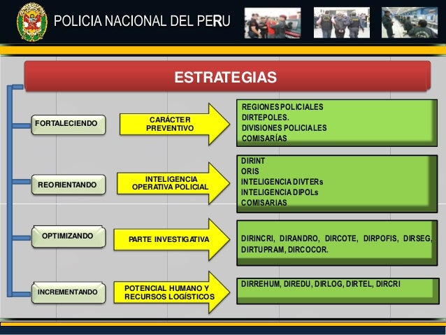 INTELIGENCIA OPERATIVA POLICIAL DOWNLOAD INTELIGENCIA OPERATIVA POLICIAL DOWNLOAD