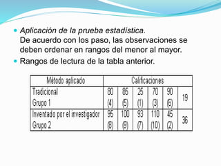  Aplicación de la prueba estadística.
De acuerdo con los paso, las observaciones se
deben ordenar en rangos del menor al mayor.
 Rangos de lectura de la tabla anterior.
 