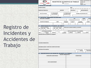 RAZÓN SOCIAL:
DOMICILIO PRINCIPAL: DISTRITO PROVINCIA DEPARTAMENTO
EDAD SEXO
LUGAR EXACTO DONDE OCURRIO EL ACCIDENTE
DIA MES AÑO DIA MES
LEVE MORTAL
DESCRIPCION DEL ACIDENTE DE TRABAJO:
DESCRIBIR LESION Y PARTE DEL CUERPO AFECTADO:
TESTIGOS DE ACCIDENTE:
CAUSAS INMEDIATAS
CONDICIÓN SUBESTANDAR
ACCIONES INMEDIATAS:
II.- DATOS DEL TRABAJADOR ACCIDENTADO
III.- INVESTIGACION DEL ACCIDENTE DE TRABAJO
A N T IGÜ ED A D
EN LA
EN T ID A D
ANTIGÜEDAD
EN PUESTO
PUESTO DE TRABAJO AREA
DNIAPELLIDOS Y NOMBRES
Nº HORAS
TRABAJADAS
TURNO
Nº TRABAJADORES
AFECTADOS
Nº TRABAJADORES
AFILIADOS A SCTR
Fecha:
IRTP
REGISTRO DE ACCIDENTES DE TRABAJO
N° ______
RUC:
I.- DATOS DE LA ENTIDAD
Codigo: I-GAF-002-2014/F--07
Version: 00
Página: 1 de 1
TIPO DE ACTIVIDAD
Nº TRABAJADORES
EN LA ENTIDAD
NOMBRE ASEGURADORA SCTR
AÑOHORA
TOTAL
TEMPORAL
GRADO DE INCAPACIDAD DEL ACCIDENTE
INCAPACI-
TANTE
GRAVEDAD DE ACCIDENTE
PARCIAL
T EM POR A L
PARCIAL
PER M A N EN T E
FECHA INVESTIGACIONFECHA DE ACCIDENTE
COMENTARIO
Nº DIAS DESCANSO
MEDICO
ACTO SUBESTANDAR
TOTAL
PER M A N EN T E
IV.- DESCRIPCION DE LAS CAUSAS DEL ACCIDENTE DE TRABAJO
Registro de
Incidentes y
Accidentes de
Trabajo
 