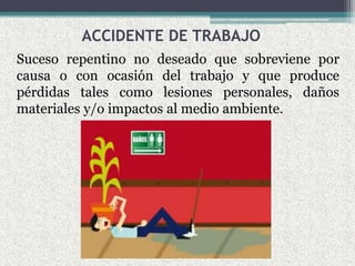 ACCIDENTE DE TRABAJO
Suceso repentino no deseado que sobreviene por
causa o con ocasión del trabajo y que produce
pérdidas tales como lesiones personales, daños
materiales y/o impactos al medio ambiente.
 