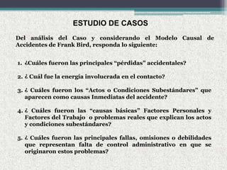 Del análisis del Caso y considerando el Modelo Causal de
Accidentes de Frank Bird, responda lo siguiente:
1. ¿Cuáles fueron las principales “pérdidas” accidentales?
2. ¿ Cuál fue la energía involucrada en el contacto?
3. ¿ Cuáles fueron los “Actos o Condiciones Subestándares” que
aparecen como causas Inmediatas del accidente?
4. ¿ Cuáles fueron las “causas básicas” Factores Personales y
Factores del Trabajo o problemas reales que explican los actos
y condiciones subestándares?
5. ¿ Cuáles fueron las principales fallas, omisiones o debilidades
que representan falta de control administrativo en que se
originaron estos problemas?
ESTUDIO DE CASOS
 