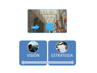 VISIÓN
ESTRATEGIA