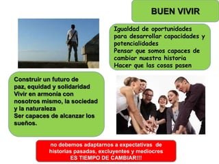 BUEN VIVIR
Igualdad de oportunidades
para desarrollar capacidades y
potencialidades
Pensar que somos capaces de
cambiar nuestra historia
Hacer que las cosas pasen
Construir un futuro de
paz, equidad y solidaridad
Vivir en armonía con
nosotros mismo, la sociedad
y la naturaleza
Ser capaces de alcanzar los
sueños.
no debemos adaptarnos a expectativas de
historias pasadas, excluyentes y mediocres
ES TIEMPO DE CAMBIAR!!!
 