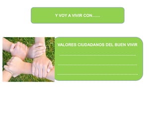 Y VOY A VIVIR CON……
VALORES CIUDADANOS DEL BUEN VIVIR
………………………………………………….
……………………………………………………
…………………………………………………….
 