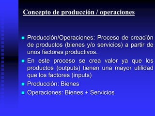 Concepto de producción / operaciones
 Producción/Operaciones: Proceso de creación
de productos (bienes y/o servicios) a partir de
unos factores productivos.
 En este proceso se crea valor ya que los
productos (outputs) tienen una mayor utilidad
que los factores (inputs)
 Producción: Bienes
 Operaciones: Bienes + Servicios
 