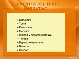 Estructura
Tema
Personajes
Mensaje
Historia y discurso narrativo
Tiempo
Espacio o escenario
Narrador
Hechos
ELEMENTOS DEL TEXTO
NARRATIVO
 