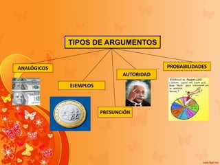 PROBABILIDADES
EJEMPLOS
ANALÓGICOS
AUTORIDAD
PRESUNCIÓN
TIPOS DE ARGUMENTOS
 