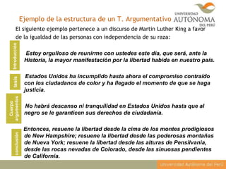 Ejemplo de la estructura de un T. Argumentativo
El siguiente ejemplo pertenece a un discurso de Martin Luther King a favor
de la igualdad de las personas con independencia de su raza:
Estoy orgulloso de reunirme con ustedes este día, que será, ante la
Historia, la mayor manifestación por la libertad habida en nuestro país.
Estados Unidos ha incumplido hasta ahora el compromiso contraído
con los ciudadanos de color y ha llegado el momento de que se haga
justicia.
No habrá descanso ni tranquilidad en Estados Unidos hasta que al
negro se le garanticen sus derechos de ciudadanía.
Entonces, resuene la libertad desde la cima de los montes prodigiosos
de New Hampshire; resuene la libertad desde las poderosas montañas
de Nueva York; resuene la libertad desde las alturas de Pensilvania,
desde las rocas nevadas de Colorado, desde las sinuosas pendientes
de California.
Introduccióntesis
Cuerpo
argumentosconclusión
 