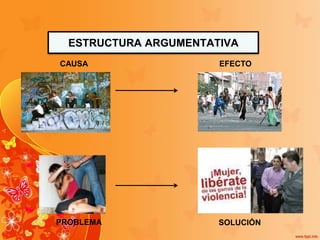 CAUSA EFECTO
PROBLEMA SOLUCIÓN
ESTRUCTURA ARGUMENTATIVA
 