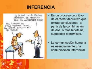 INFERENCIA
• Es un proceso cognitivo
de carácter deductivo que
extrae conclusiones a
partir de la combinación
de dos o más hipótesis,
supuestos o premisas.
• La comunicación humana
es esencialmente una
comunicación inferencial.
 