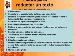 Pasos para
redactar un texto
argumentativo1. Elige un tema.
2. Selecciona el aspecto(tesis) del tema que vas a tratar.
3. Recopila toda la información que te permita desarrollar el tema y
fundamentar tus opiniones respecto a él.
4. Establece tus opiniones respecto al tema.
5. Formula posibles opiniones contrarias.
6. Elabora argumentaciones que puedan fundamentar las opiniones
contrarias.
7. Escribe opiniones sobre las objeciones.
8. Justifica tus ideas acerca de las opiniones contrarias.
9. Elabora conclusiones.
10. Elige la estructura de tu texto.
11. Redacta el texto argumentativo considerando las opiniones a favor y en
contra de tu postura, teniendo como objetivo la fuerza argumentativa
del mismo.
12. Revisa la ortografía.
 