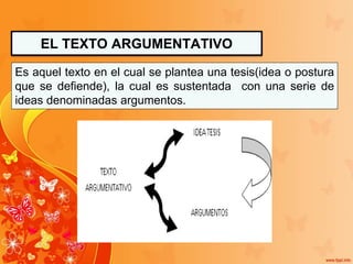 EL TEXTO ARGUMENTATIVO
Es aquel texto en el cual se plantea una tesis(idea o postura
que se defiende), la cual es sustentada con una serie de
ideas denominadas argumentos.
 