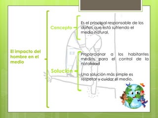 El impacto del
hombre en el
medio
Es el principal responsable de los
daños que está sufriendo el
medio natural.
Concepto
Solución
Proporcionar a los habitantes
medios para el control de la
natalidad
Una solución más simple es
respetar y cuidar el medio.
 