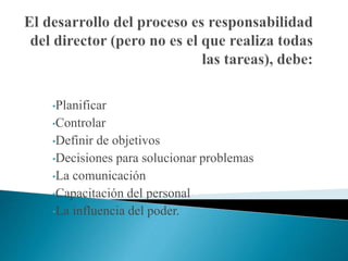 •Planificar
•Controlar
•Definir de objetivos
•Decisiones para solucionar problemas
•La comunicación
•Capacitación del personal
•La influencia del poder.
 