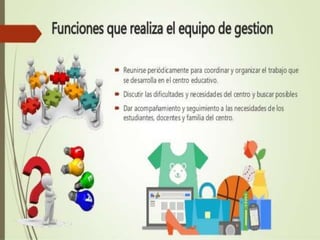 actividades en la gestión del centro