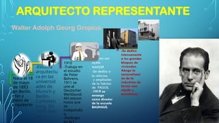 ARQUITECTO REPRESENTANTE
Nace el 18
de mayo
de 1883
en Berlín.
Hijo y
nieto de
arquitecto
s
-Estudia
arquitectu
ra en las
universid
ades de
Munich y
Berlín-
Carlotten
burg. En
1908 dejo
los
estudios.
1910
-Trabaja en
el estudio
de Peter
Behrens.
1911 se
une al
Deutscher
Werkbund.
Ahí estuvo
hasta que
se
independiz
o.
-Participo
1915
-se caso con
ALMA
MAHLER
-Se dedico a
la reforma
y ampliación
de la fabrica
de FAGUS.
-1919 se
encargo
como director
de la escuela
BAUHAUS.
1926
-Se dedico
intensamente
a los grandes
bloques de
viviendas.
Abogo la
racionalizaci
ón de la
industrias de
forma mas
rápida y
económica.
Walter Adolph Georg Gropius
 