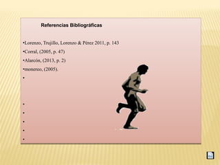 Referencias Bibliográficas
•Lorenzo, Trujillo, Lorenzo & Pérez 2011, p. 143
•Corral, (2005, p. 47)
•Alarcón, (2013, p. 2)
•monereo, (2005).
•
•
•
•
•
•
Referencias Bibliográficas
•Lorenzo, Trujillo, Lorenzo & Pérez 2011, p. 143
•Corral, (2005, p. 47)
•Alarcón, (2013, p. 2)
•monereo, (2005).
•
•
•
•
•
•
 