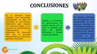 Es el principal factor
inhibidor para desarrollar
exitosamente el plan de
expansión, es una premisa
importante para avanzar
con menores riesgos, en el
proyecto de transformación
organizacional. La
duplicidad de funciones
hace que el personal
administrativo se encuentre
agobiado, estresado.
Camila y el Director
de operaciones, no
puede asumir por si
sola la gestión del
área de RRHH,
Mercadeo y Ventas
respectivamente.
El sistema utilizado
por la empresa es el
inadecuado ya que
provoca retrasos en
el sistema de pagos y
compensaciones del
personal que labora
en la empresa lo que
ocasiona la alta
rotación de personal.
 
