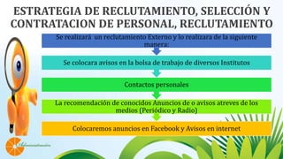 Colocaremos anuncios en Facebook y Avisos en internet
La recomendación de conocidos Anuncios de o avisos atreves de los
medios (Periódico y Radio)
Contactos personales
Se colocara avisos en la bolsa de trabajo de diversos Institutos
Se realizará un reclutamiento Externo y lo realizara de la siguiente
manera:
ESTRATEGIA DE RECLUTAMIENTO, SELECCIÓN Y
CONTRATACION DE PERSONAL, RECLUTAMIENTO
 