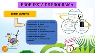 PROPUESTA DE PROGRAMA
EPICOR GRATUITO
Administración de la relación con clientes
Administración de ventas
Administración del capital humano
Administración de servicios
Administración de la cadena de suministro
Administración de producción
Planeación y programación
Administración de información de
productos
 