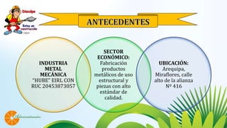 INDUSTRIA
METAL
MECÁNICA
“HUBE” EIRL CON
RUC 20453873057
SECTOR
ECONÓMICO:
Fabricación
productos
metálicos de uso
estructural y
piezas con alto
estándar de
calidad.
UBICACIÓN:
Arequipa,
Miraflores, calle
alto de la alianza
Nº 416
 